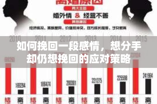 如何挽回一段感情，想分手却仍想挽回的应对策略