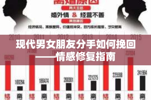现代男女朋友分手如何挽回——情感修复指南