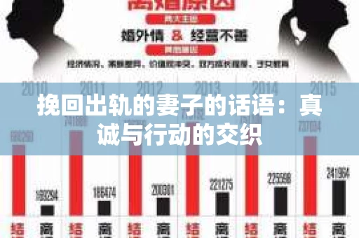 挽回出轨的妻子的话语：真诚与行动的交织