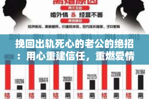 挽回出轨死心的老公的绝招：用心重建信任，重燃爱情火花