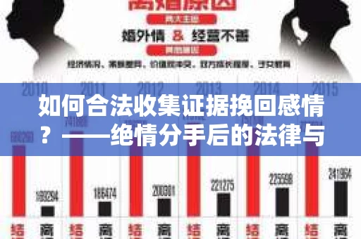 如何合法收集证据挽回感情？——绝情分手后的法律与取证策略